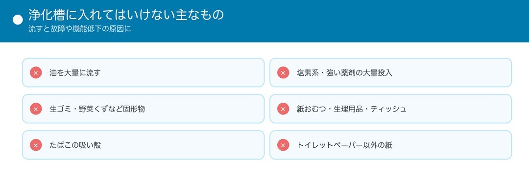 浄化槽に入れてはいけない主なもの