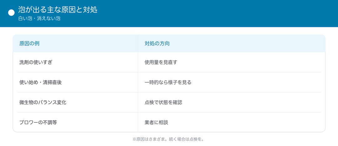 泡が出る主な原因と対処