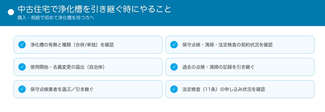 中古住宅で浄化槽を引き継ぐ時にやることチェックリスト