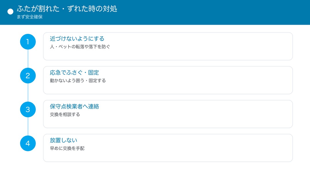 浄化槽のふたが割れた時の対処