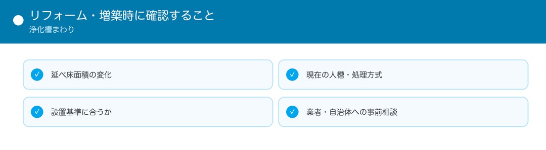 リフォーム・増築時に確認すること
