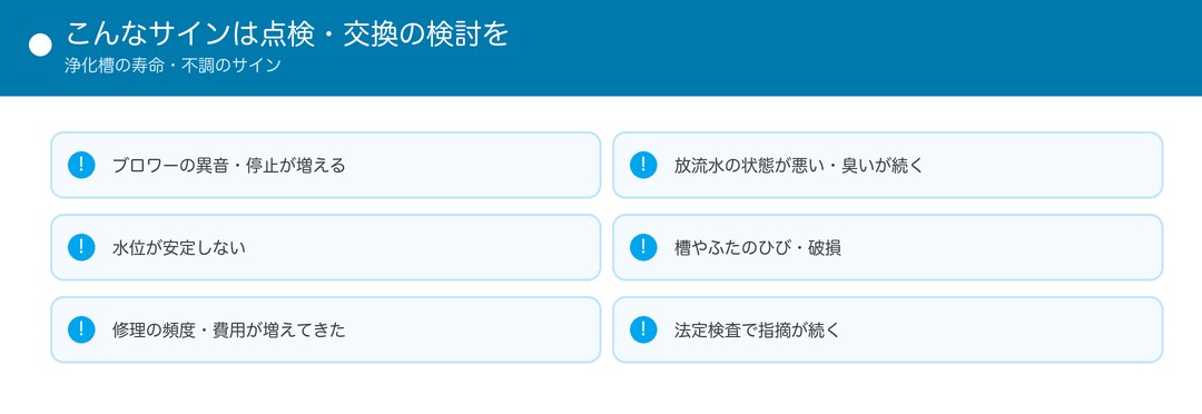 浄化槽の寿命・不調のサイン