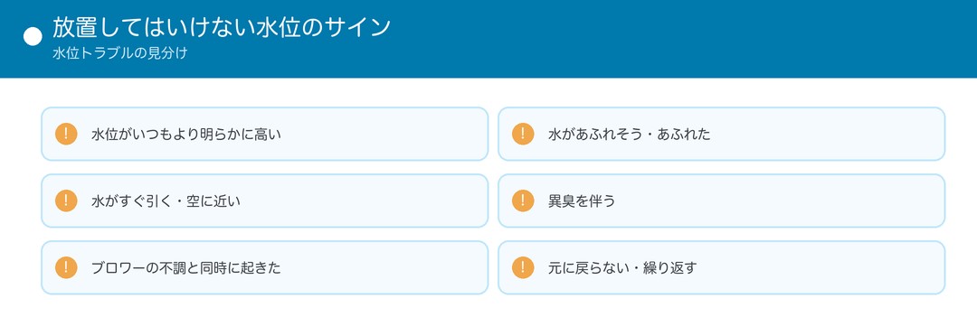 放置してはいけない水位のサイン