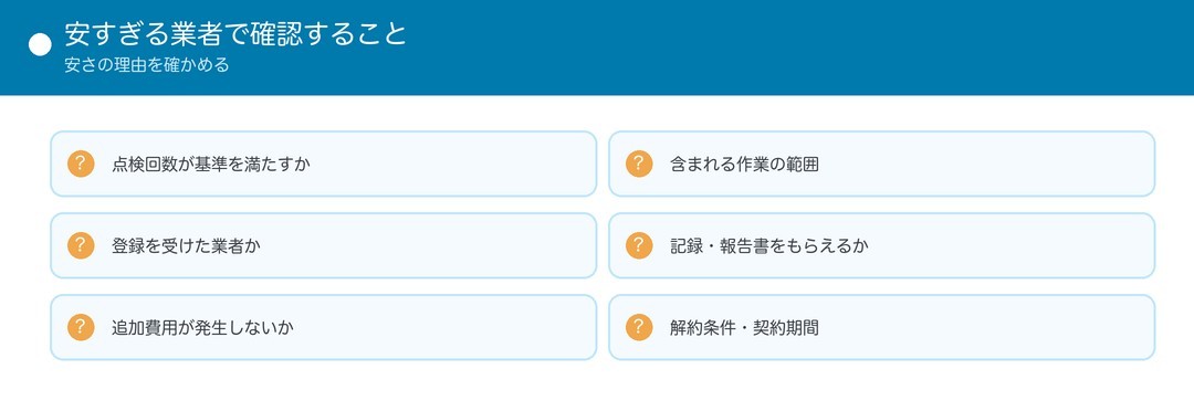 安すぎる業者で確認すること